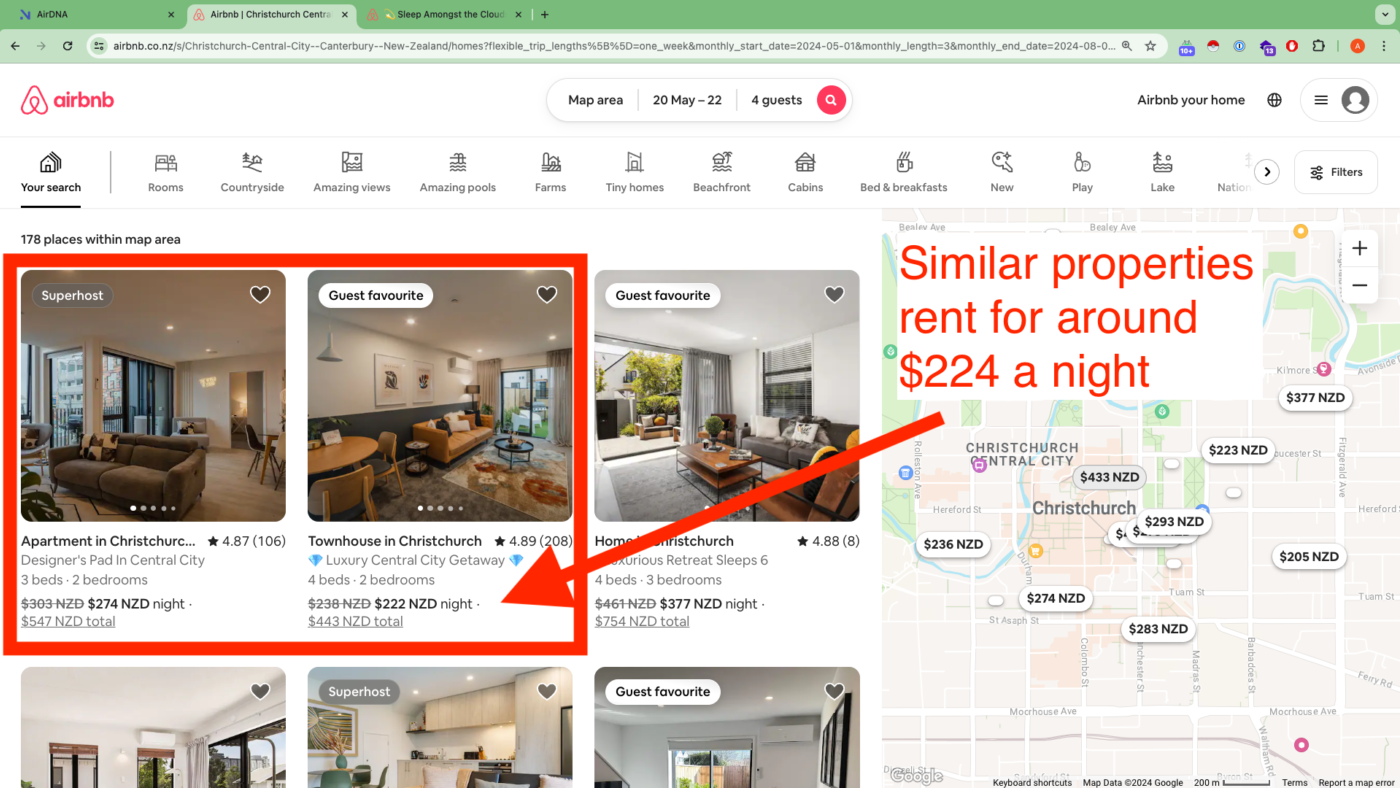 Should I turn my investment property into an Airbnb?… | Opes Partners